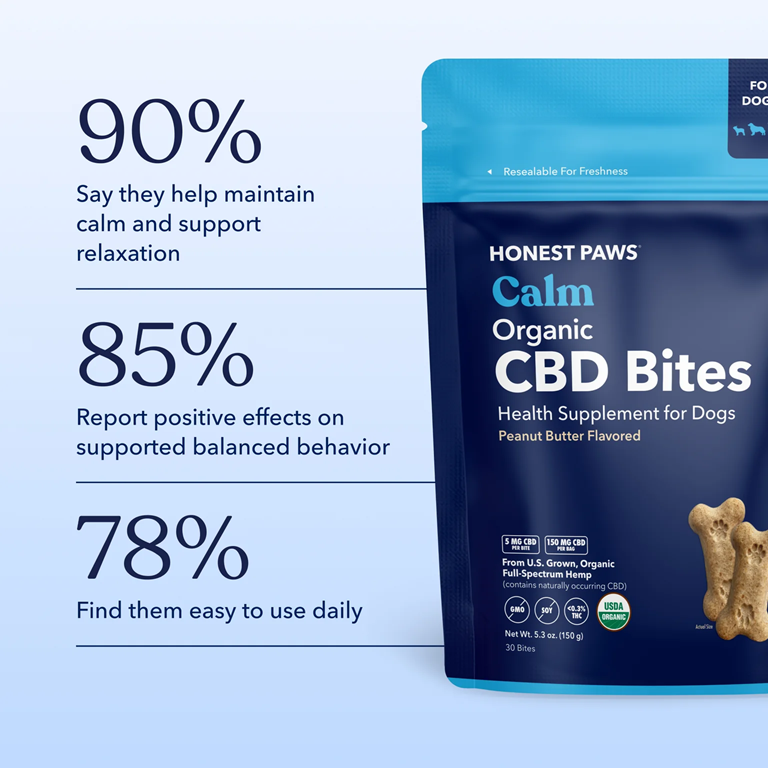 Honest Paws Calm CBD Bites