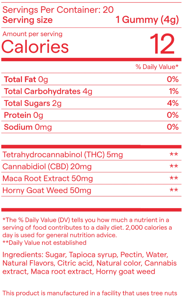 Snoozy Love Is All You Need Gummies