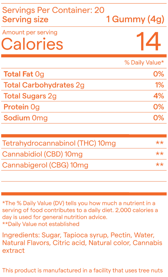 Snoozy New Morning Highs Gummies