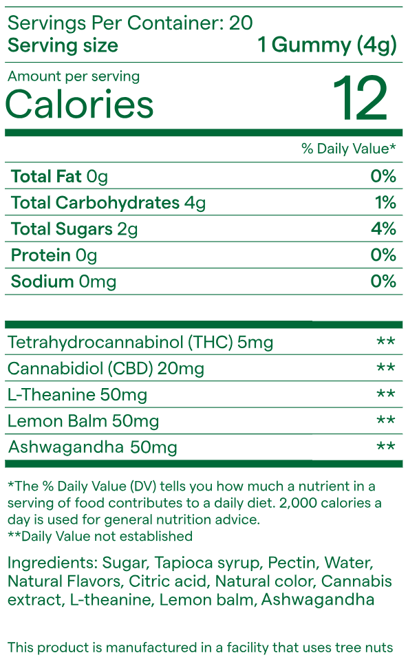 Snoozy Stress Free Mind Gummies