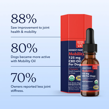 Honest Paws Mobility CBD Oil Tinctures
