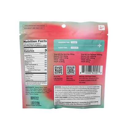 URB Live Sugar Gummies 5000mg