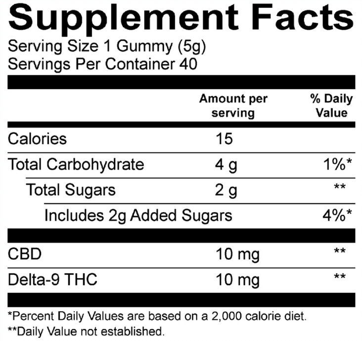 Cycling Frog THC Gummies