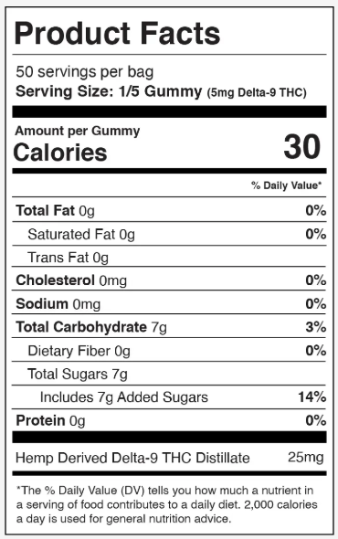 Hometown Hero Live Rosin Gummies