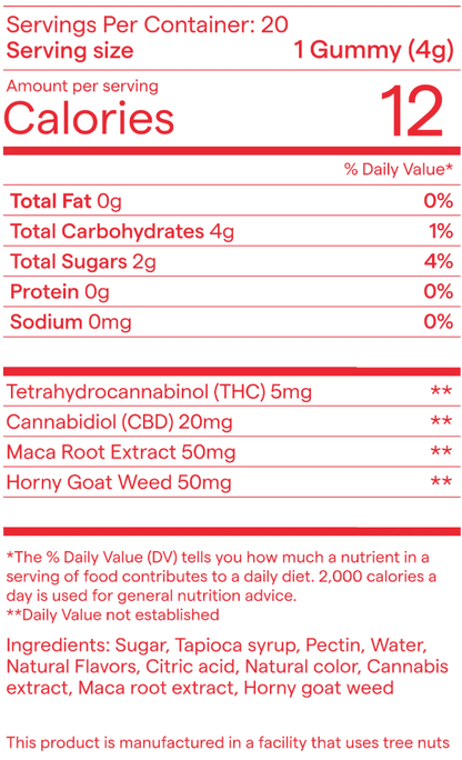 Snoozy Love Is All You Need Gummies