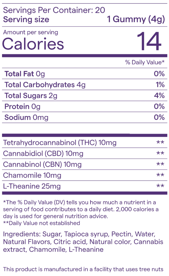 Snoozy Sleep With Benefits Gummies